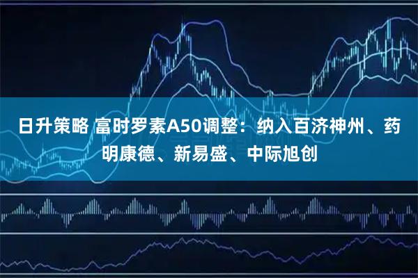 日升策略 富时罗素A50调整:纳入百济神州、药明康德、新易盛、中际旭创