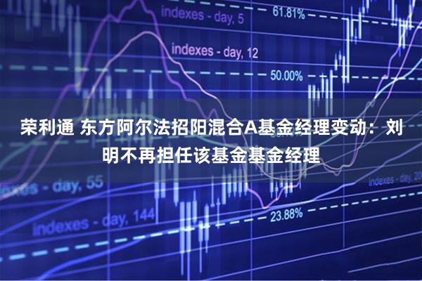 荣利通 东方阿尔法招阳混合A基金经理变动：刘明不再担任该基金基金经理