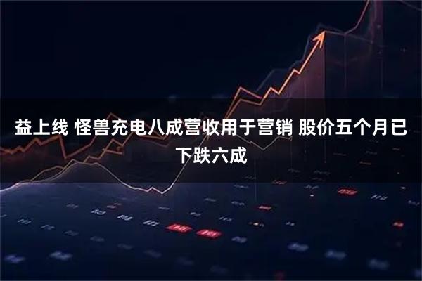 益上线 怪兽充电八成营收用于营销 股价五个月已下跌六成